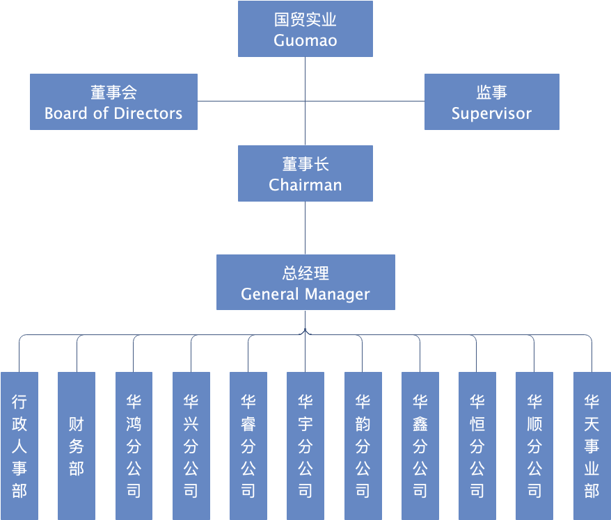 赏金国际