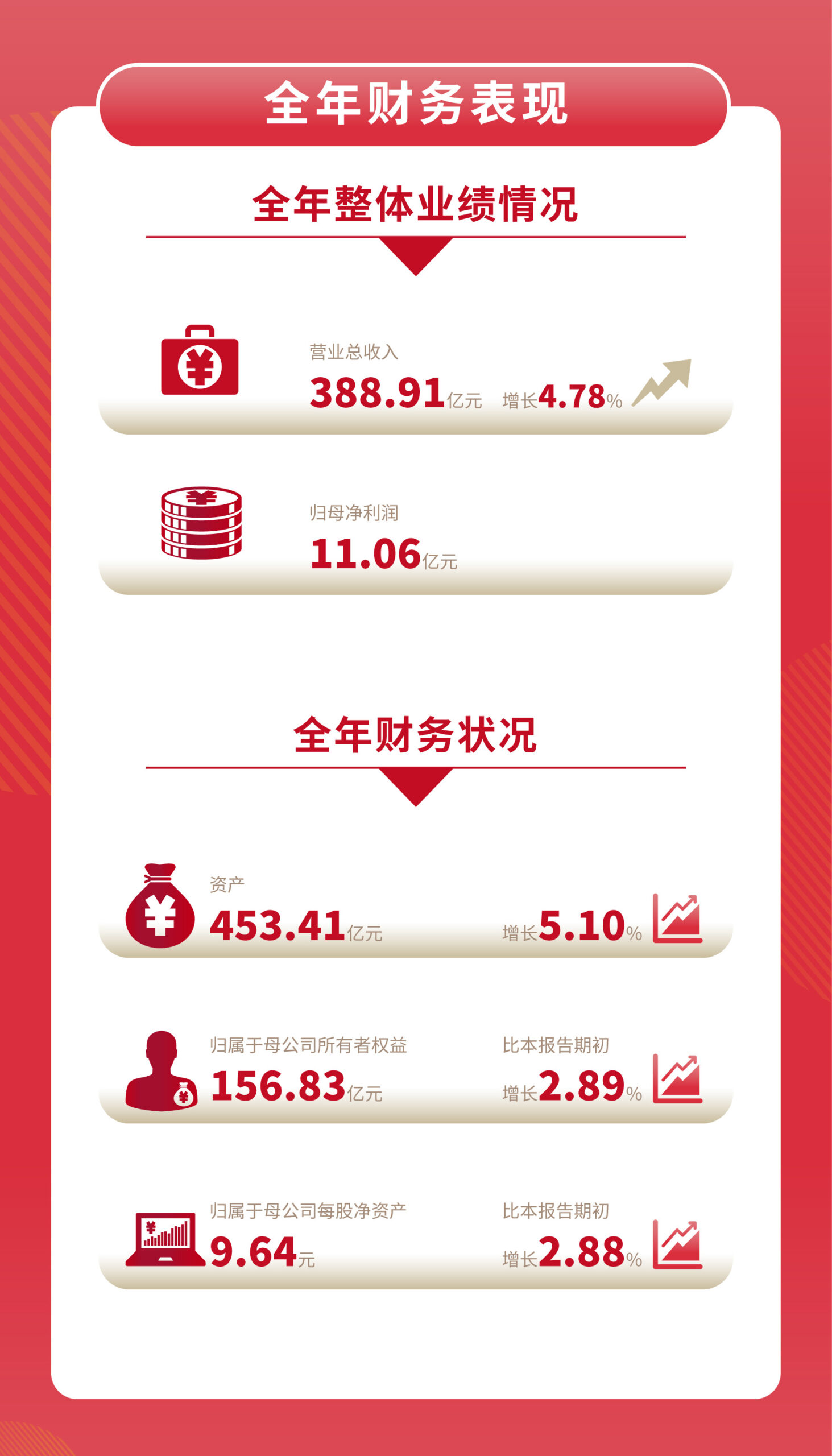 赏金国际