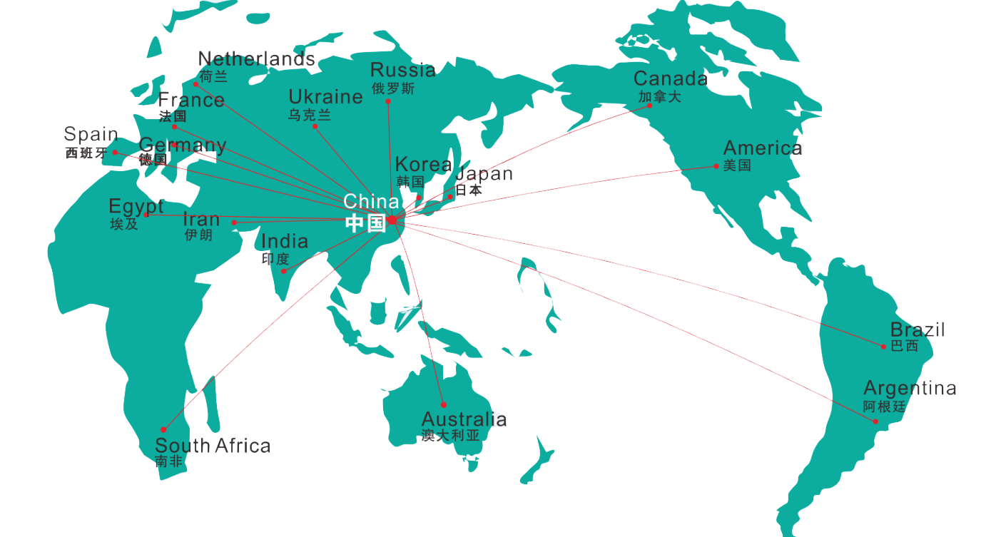 赏金国际